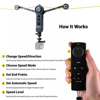 WIRAL LITE Cable Cam Bundle with Travel Case Cable Cam Wiral 