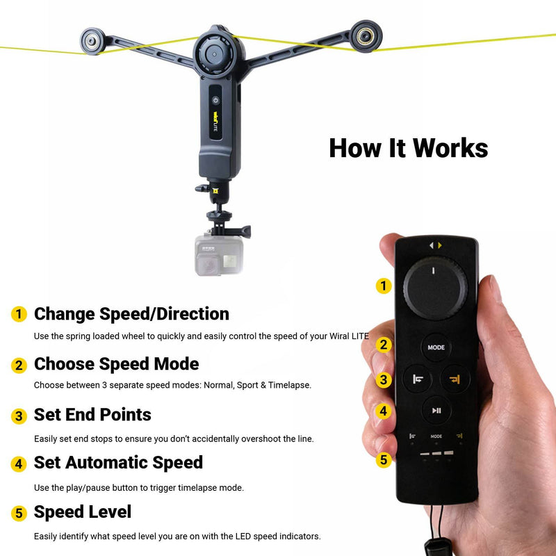 WIRAL Lite Cable Cam System Cable Cam Wiral 